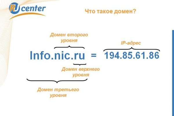 Кракен зеркало рабочее на сегодня krakenat2krnkrnk com